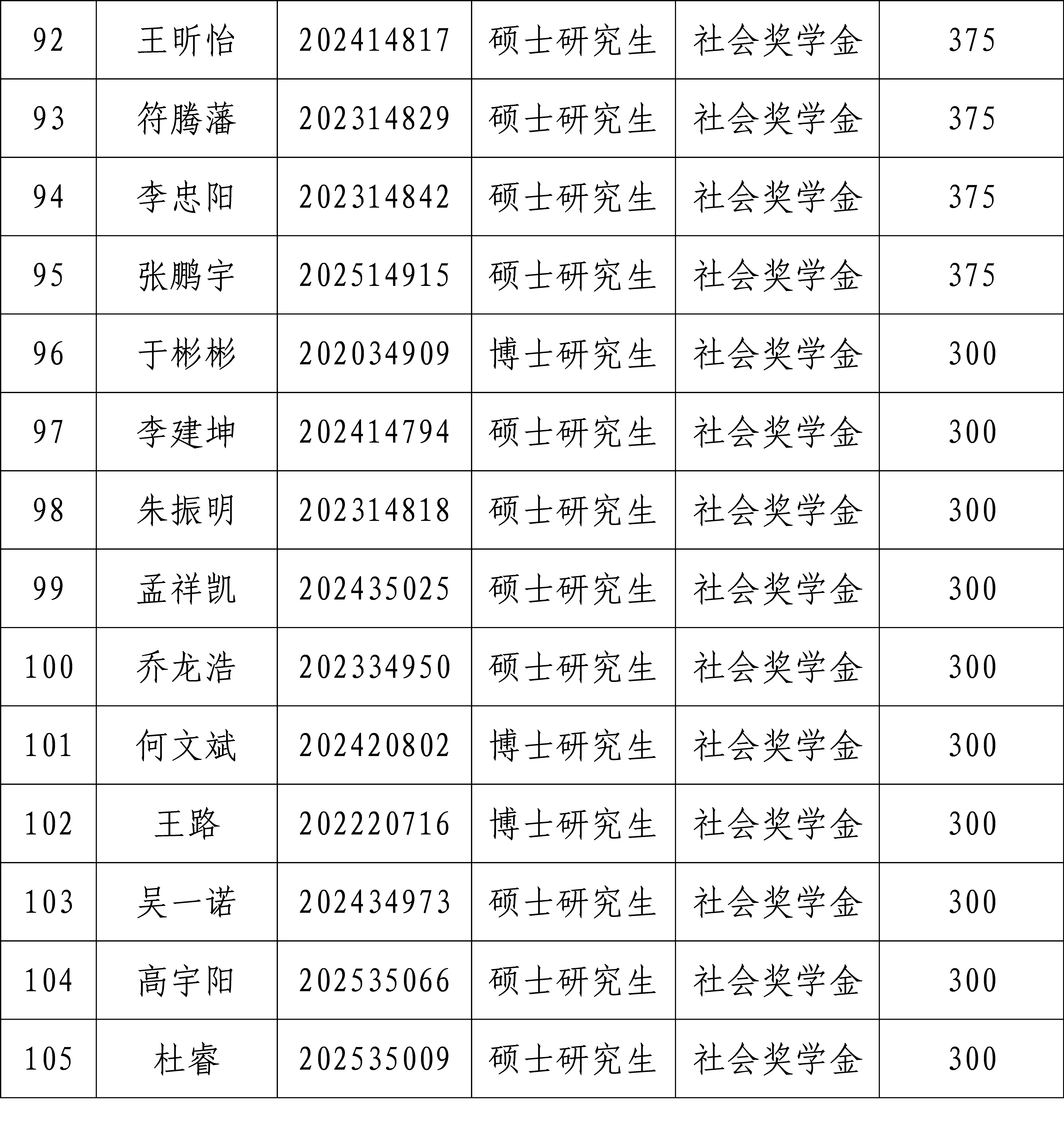 D271B
